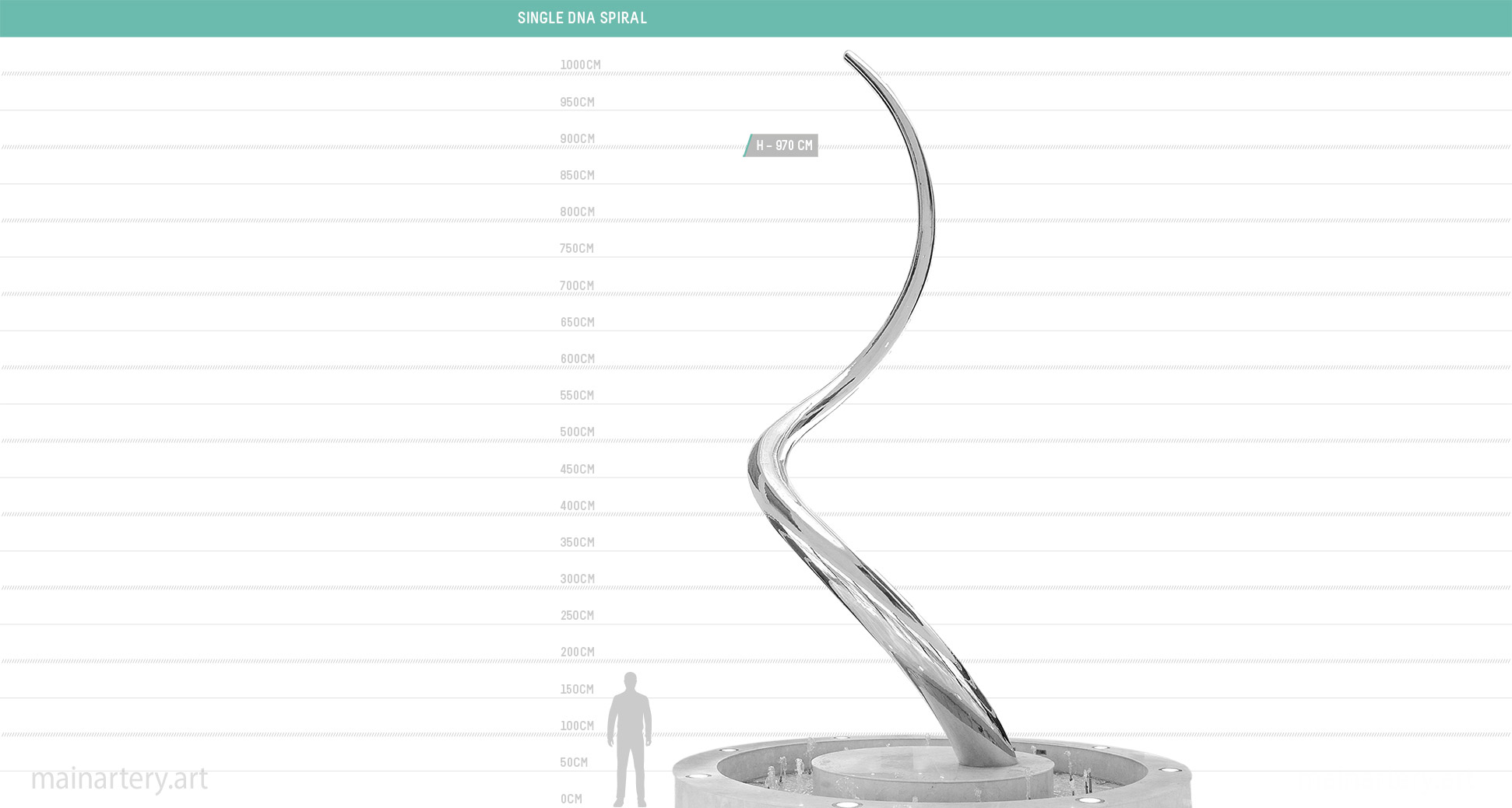 scale sheet single dna sculpture mainartery image